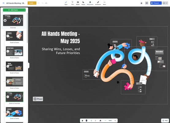 Prezi is an immersive presentation replacement for Microsoft PowerPoint