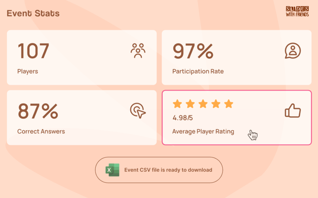 Event stats with slides with friends for an interactive webinar